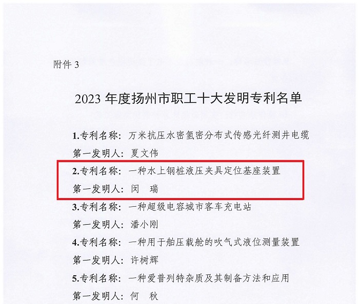 112、關于認定2023年度揚州市職工十大科技創(chuàng)新成果、十大先進操作法、十大發(fā)明專利的決定（基礎公司-閔瑞-十大發(fā)明專利）-8.jpg